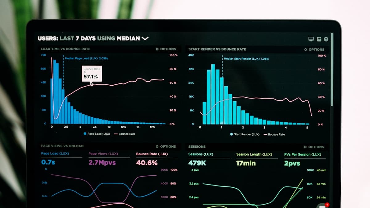 Best Privacy-First Google Analytics Alternatives