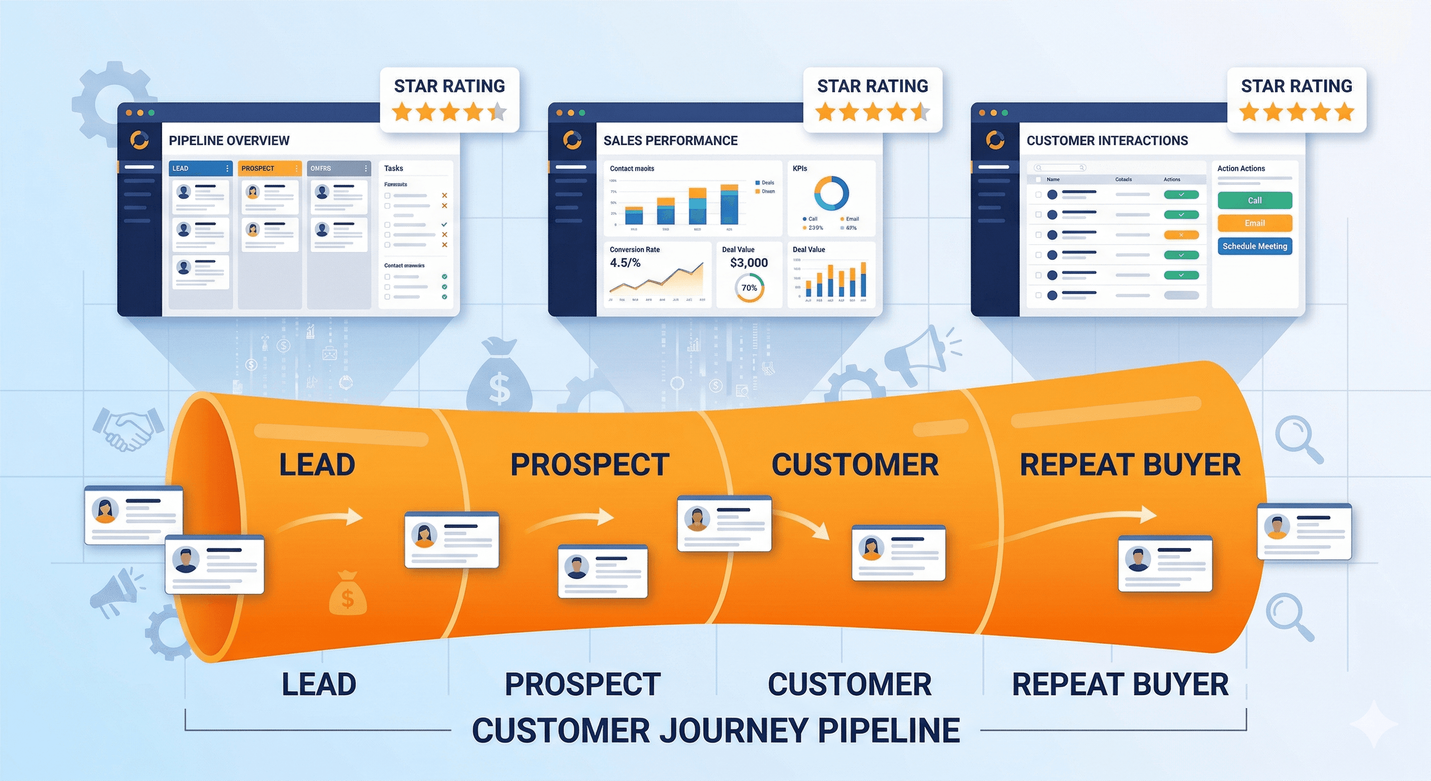 Best CRM Software for Small Businesses (2026)